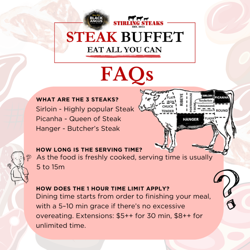 Black Angus Steak Buffet (Red Design) (4)