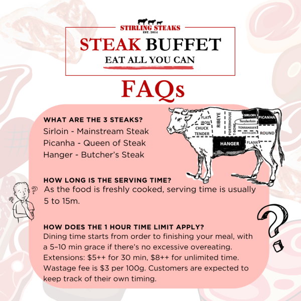 FAQ (4)