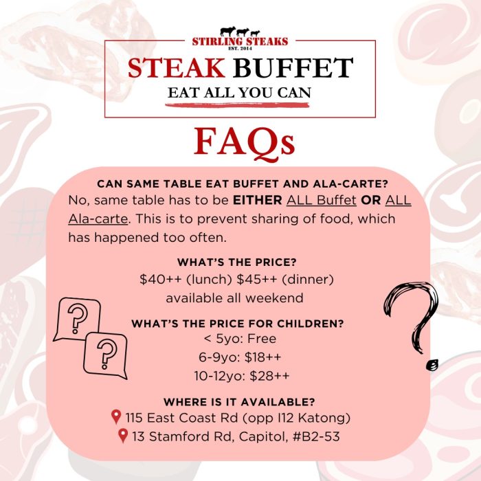 lastest faq2
